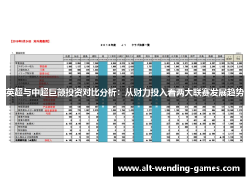 英超与中超巨额投资对比分析:从财力投入看两大联赛发展趋势 英超与中超巨额投资对比分析:从财力投入看两大联赛发展趋势