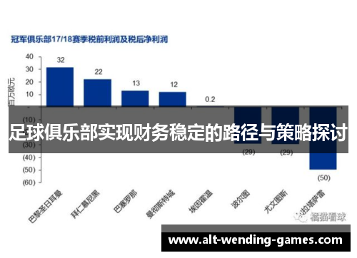 足球俱乐部实现财务稳定的路径与策略探讨